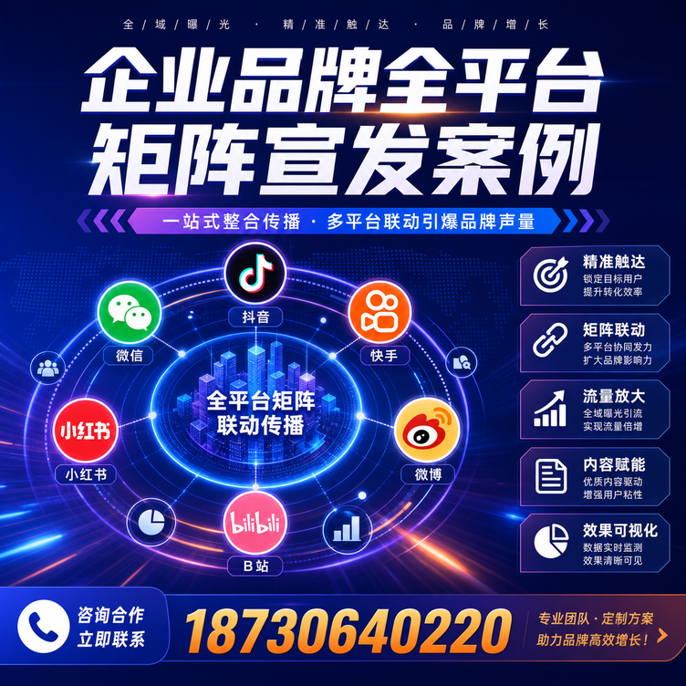 锡林郭勒企业全平台自媒体品牌统一宣发落地案例